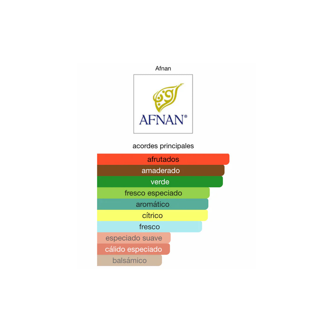 9 AM dive Afnan 100 ML
