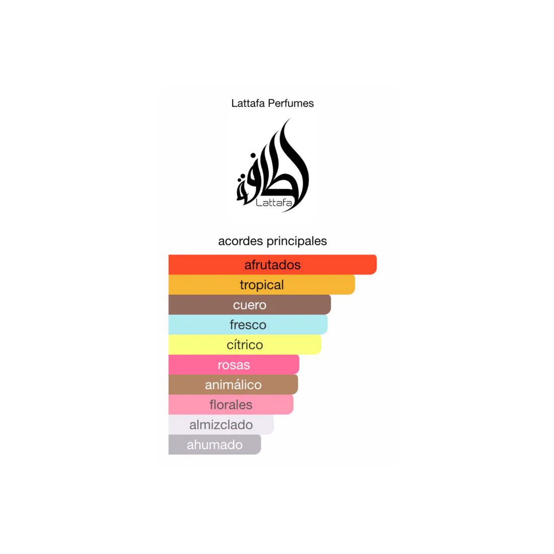 Ajwad Pink Lattafa 60 ML