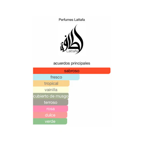 Badee Al Oud for Sublime Lattaffa 100 ML