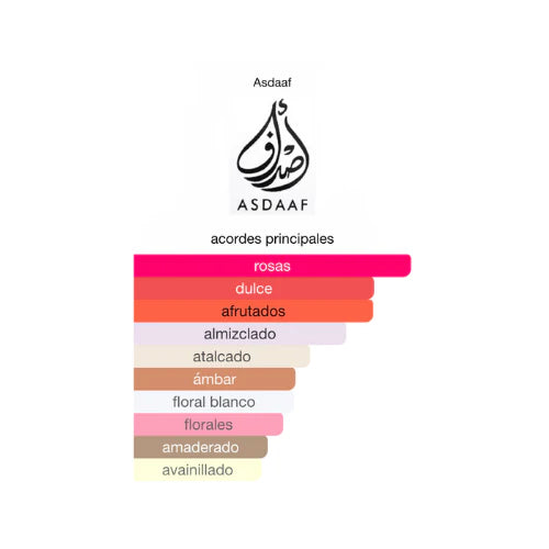 Ameerat Al Arab Prive Rose Asdaaf 100 ML