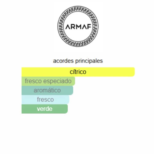 Odyssey Limoni Armaf 100 ML