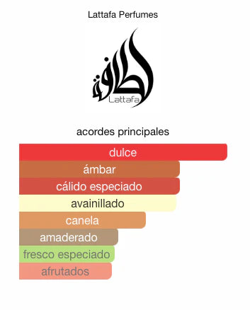 Khamrah Lattafa 100 ML