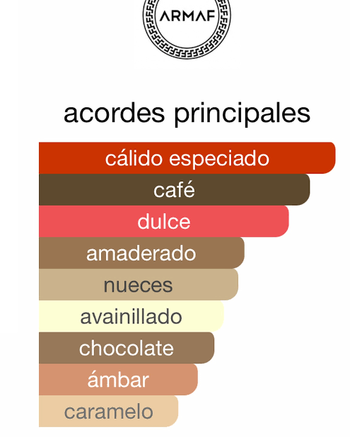 Odyssey Dubai Chocolat Armaf 100 ML