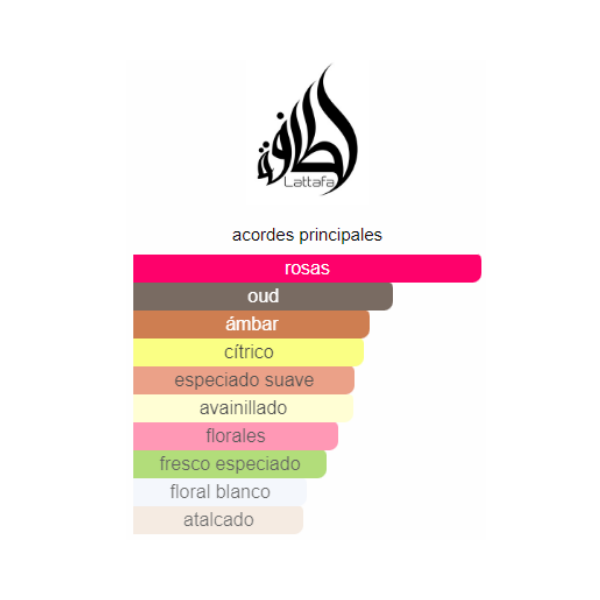 Badee Al Oud Amethyst Lattafa 100 ML