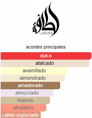 Badee Al Oud Noble blush Lattafa 100 ML