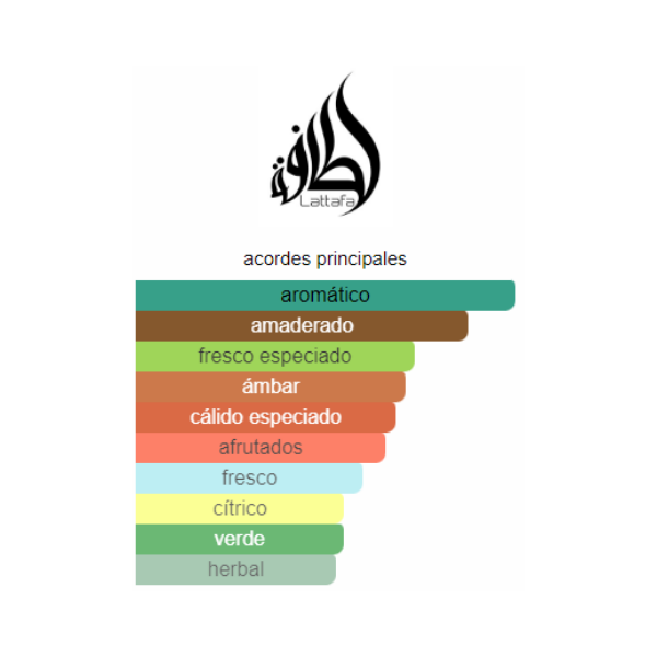 Fakhar Black Lattafa 100 ML