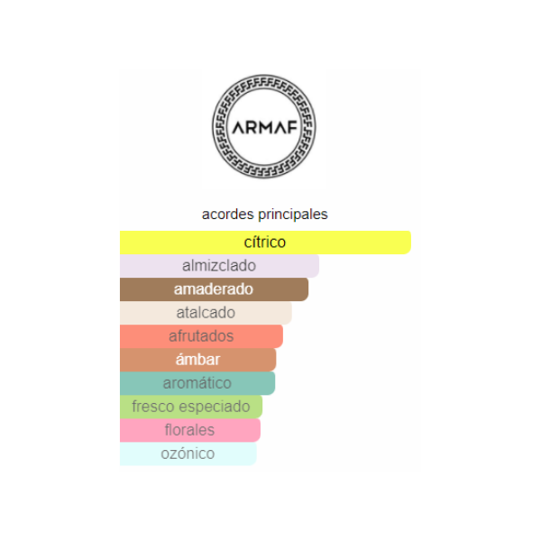 Club de Nuit Sillage Armaf 105 ML