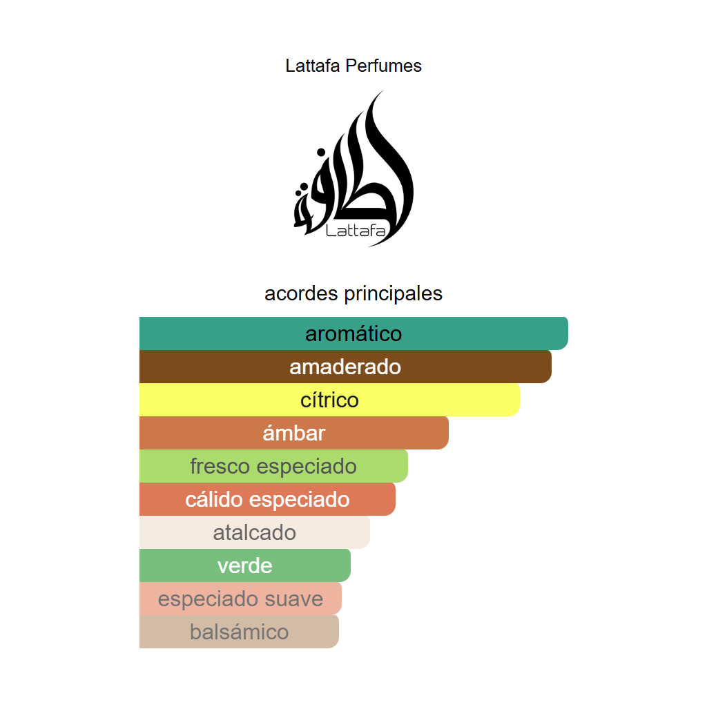 Emeer Lattafa 100 ML