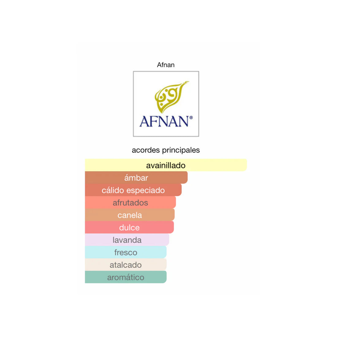 9 Pm Afnan 100 ML
