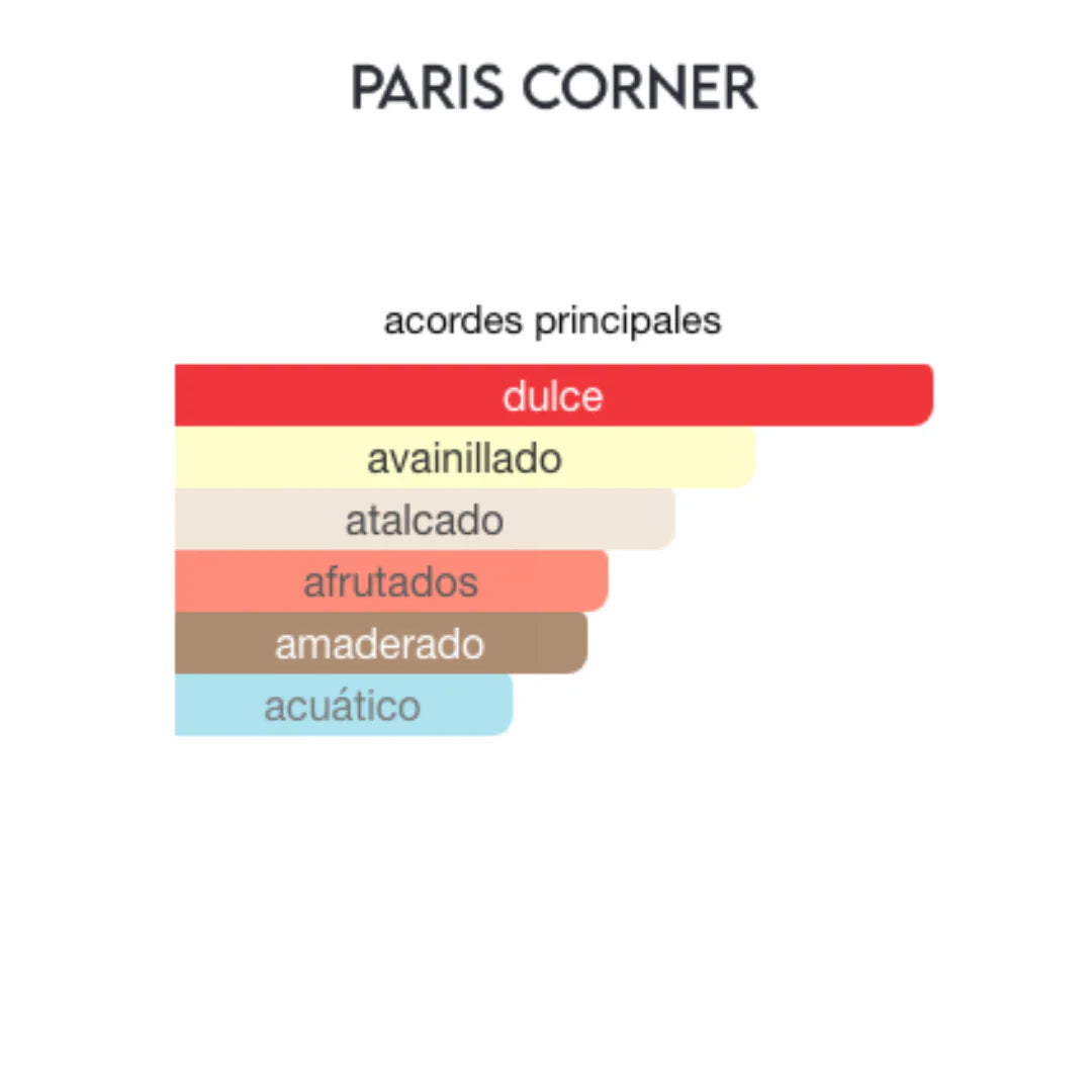 Khair Confection Paris Corner 100 ML