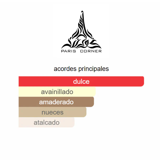 Khair Pistacho Paris Corner 100 ML