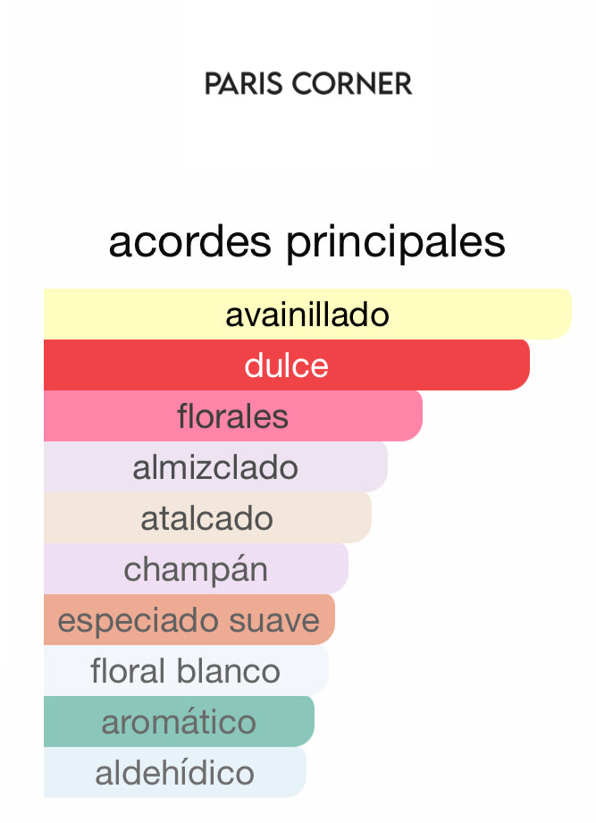 Khair Felicity Paris Corner 100 ML