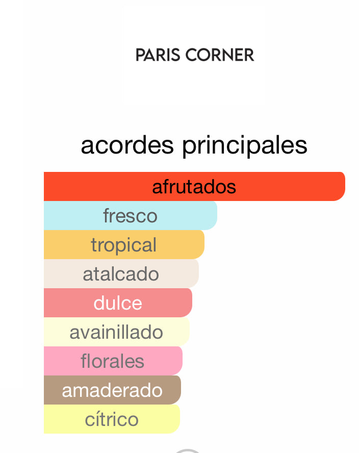 Khair Fusion Paris Corner 100 ML