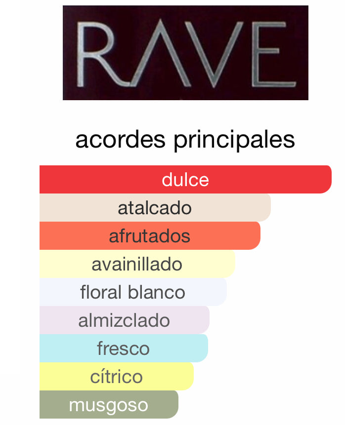 Now Women Rave 100 ML