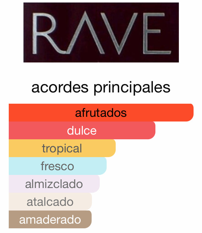 Now Black Rave 100 ML