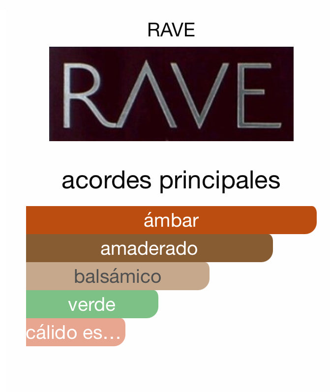 Now Rouge Rave 100 ML