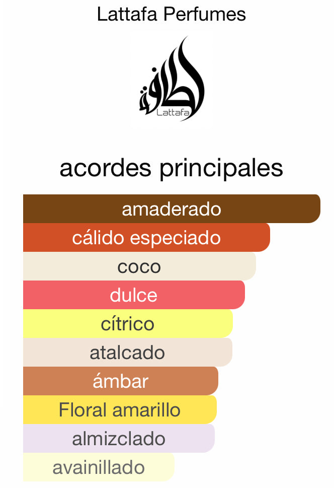 Musamam White Intense Lattafa 100 ML