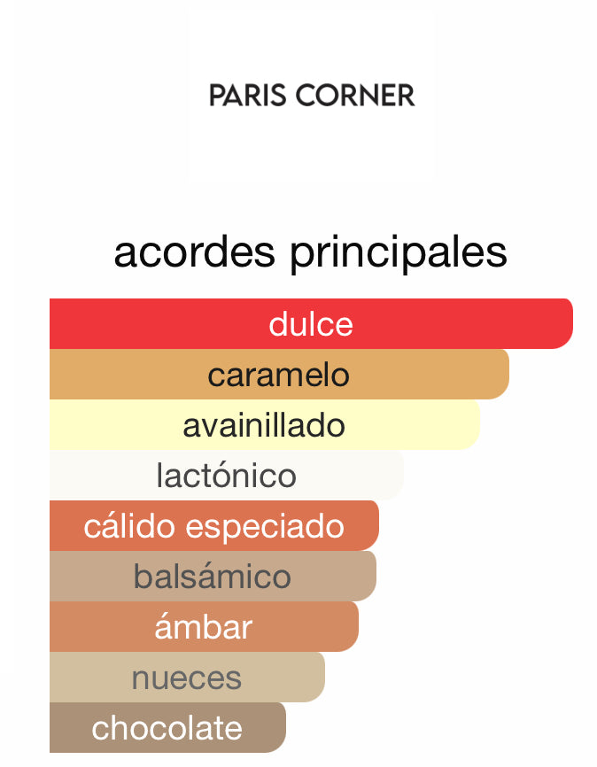 Minya Caramel Dulce Paris Corner 100 ML