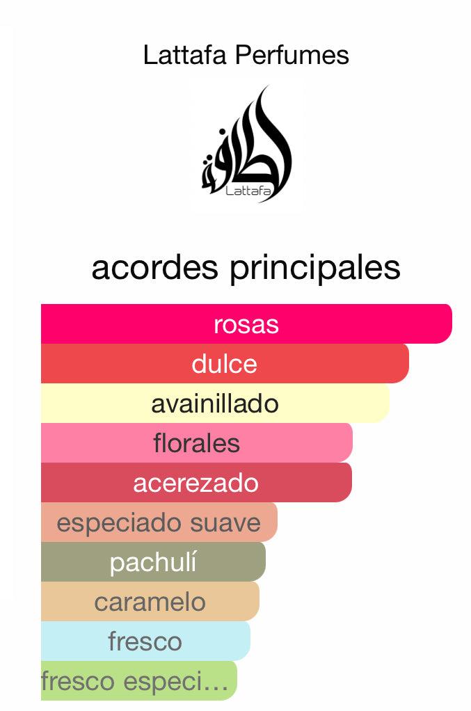 Ana Abiyedh Scarlet Lattafa