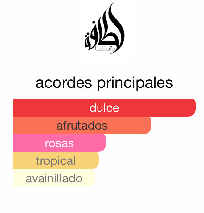 Sakeena Lattafa 100 ML