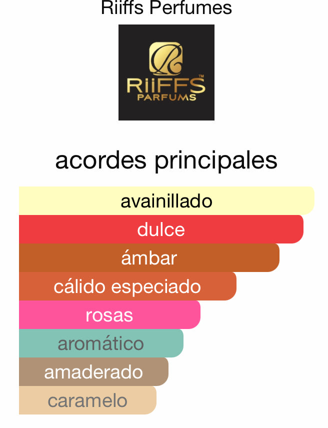 Momento Riiffs 100 ML