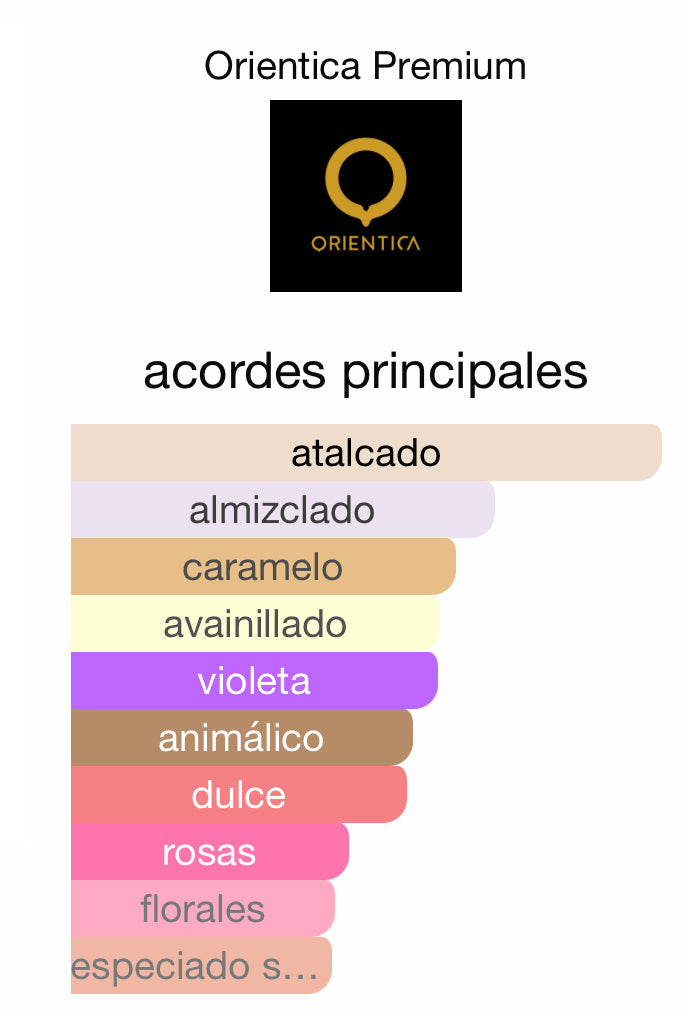 Velvet Gold Orientica 100 ML