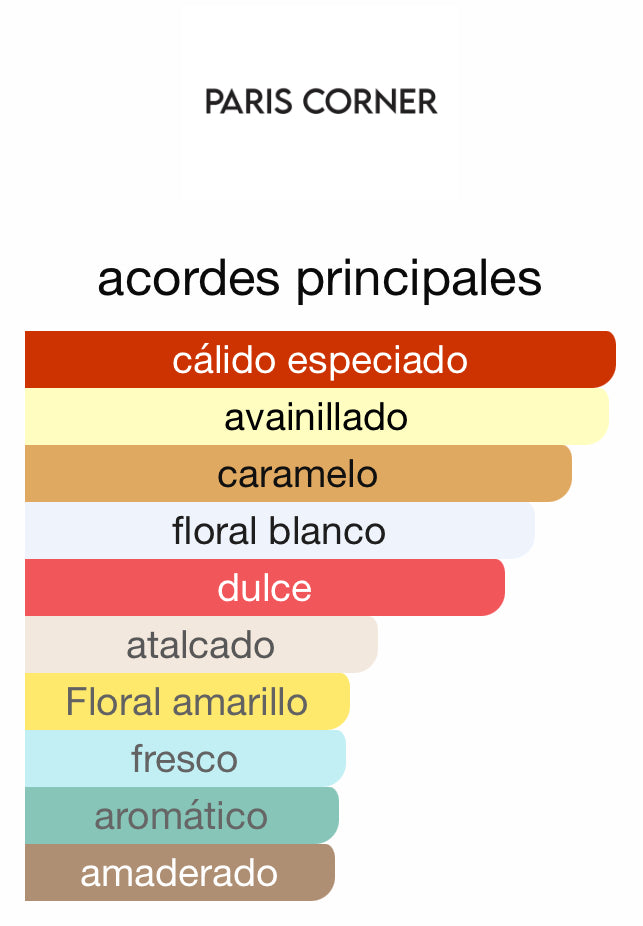 Gladiator´s Oath 100 ML