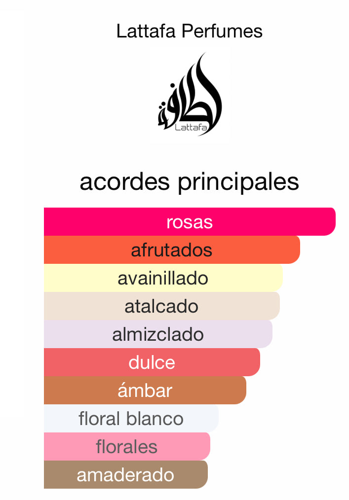 Ajwad Lattafa 60 ML