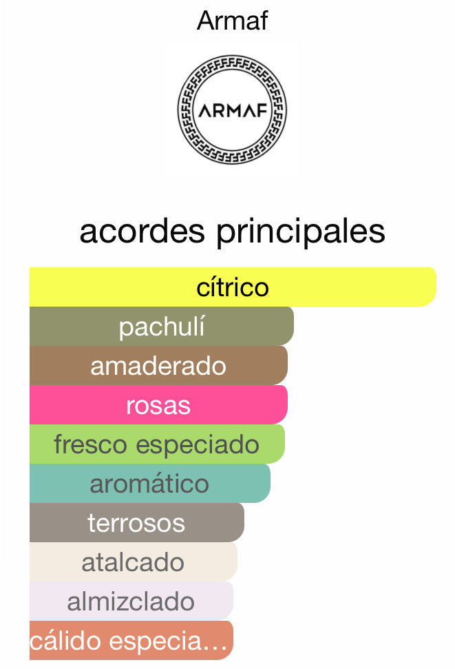 Club De Nuit Woman Armaf 105 ML