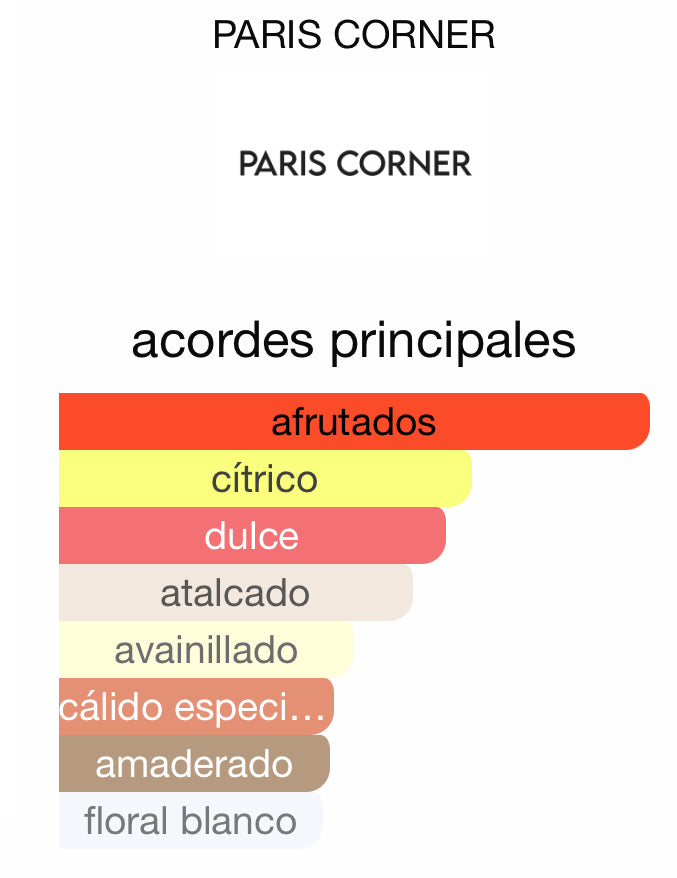 Taskeen Paris Corner 100 ML