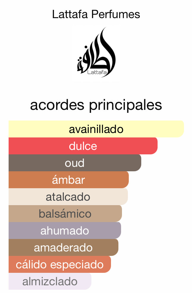 Raghba Lattafa 100ML