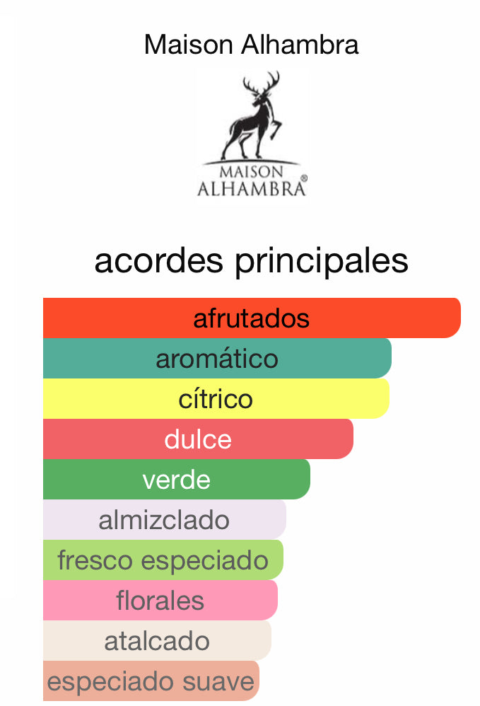 Jean Lowe Vibe 100 ML