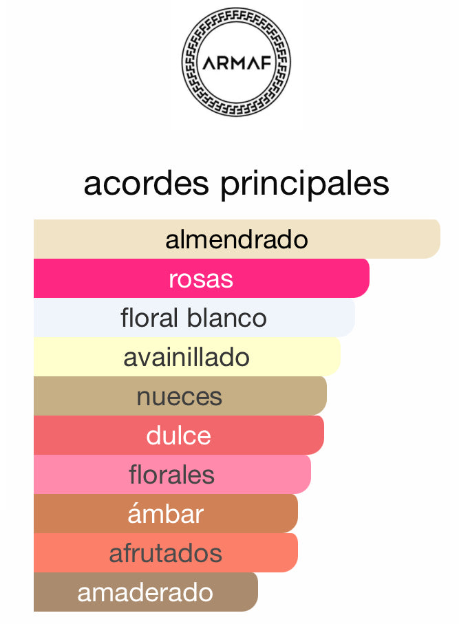 Miss Armaf Attitude 100 ML