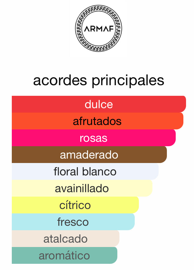 Miss Armaf Dazzling 100 ML