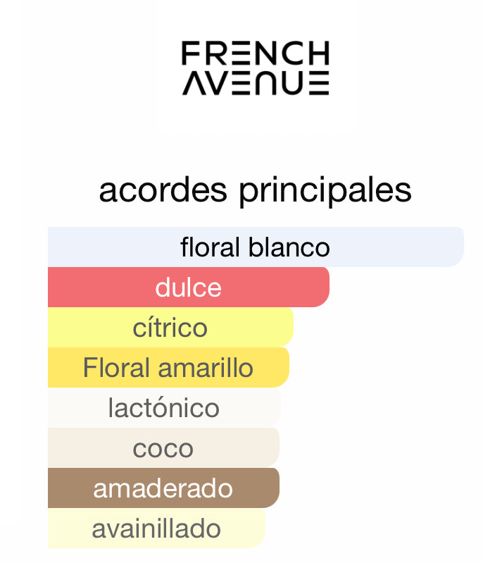 Veneno Bianco French Avenue