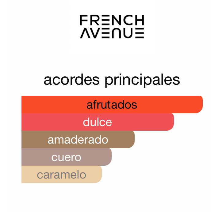 Veneno Scarlet French Avenue