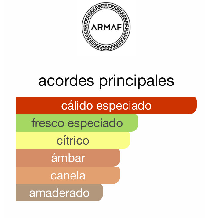 Club De Nuit Man Armaf 105 ML