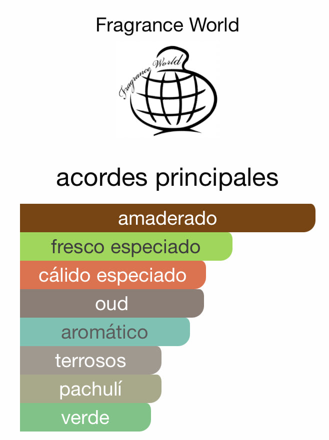 Signature Brown Fragances World 100 ML