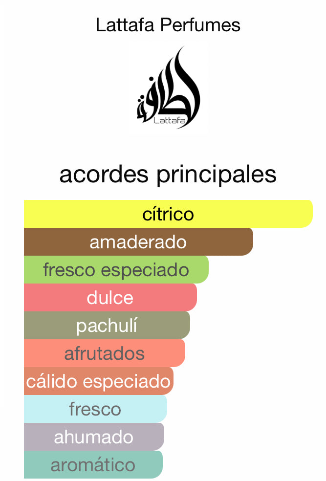 Al Dana Niche Emarati Lattafa 100 ML