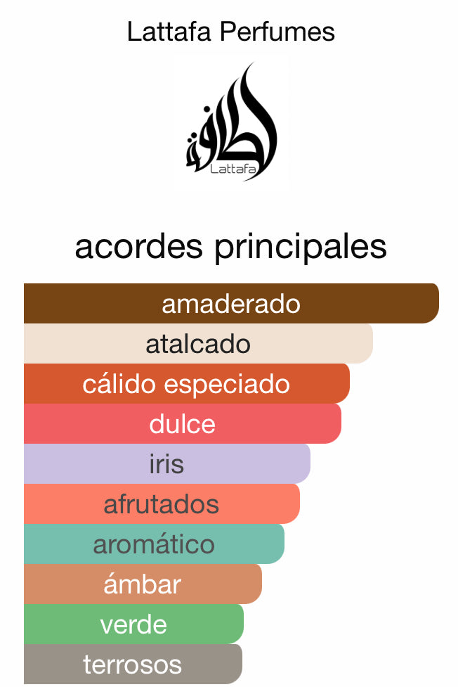 Antique Niche Emarati Lattafa 100 ML