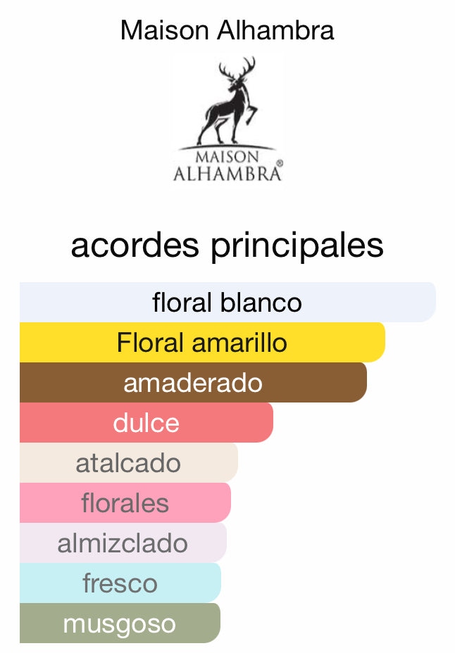 Celeste Maison Alhambra 100 ML