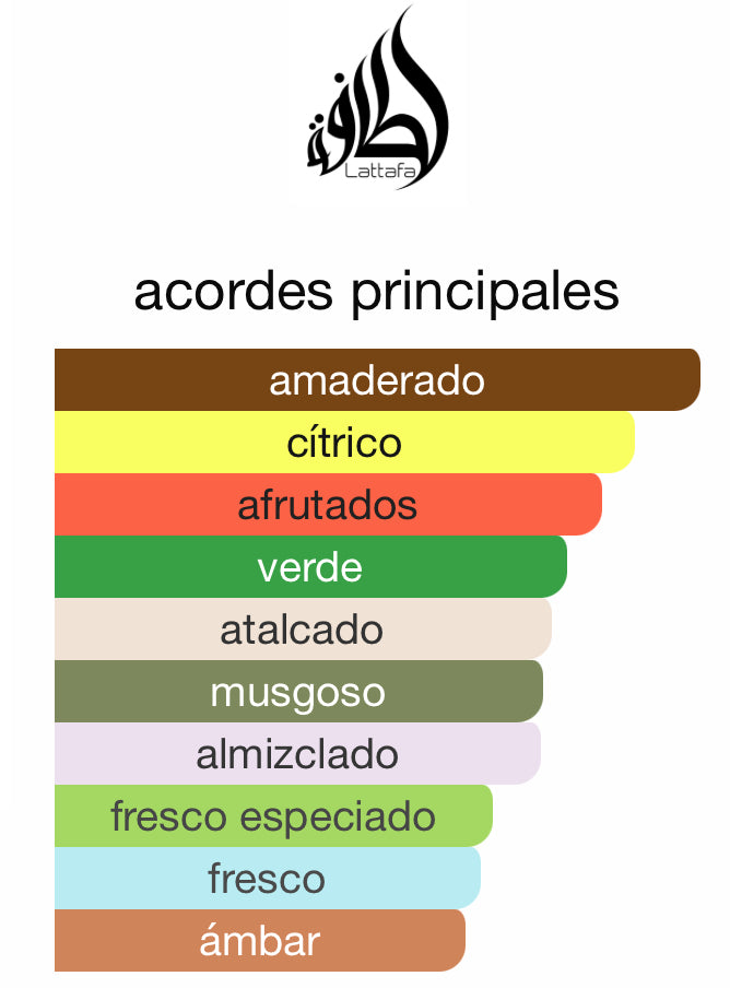 Sherif Lattafa 100 ML