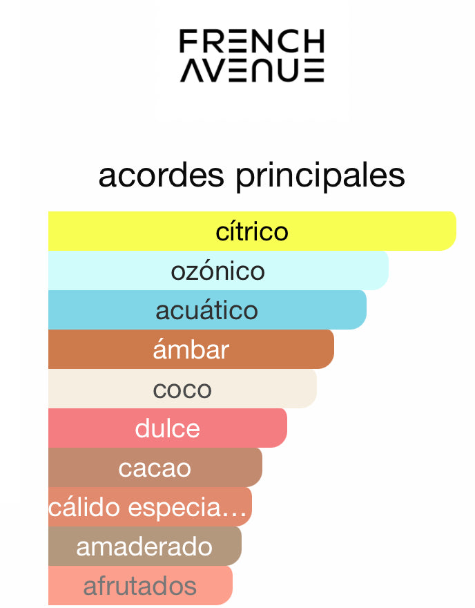 Atlantis Extrait French Avenue 100 ML