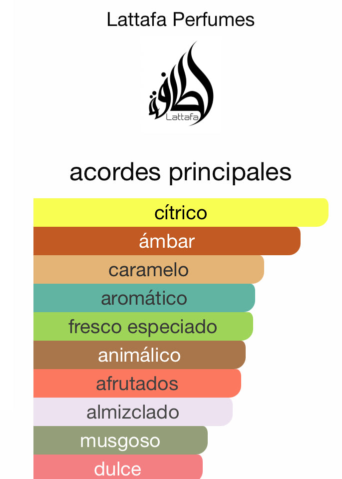 Ana Abiyedh Rouge Lattafa 60 ML